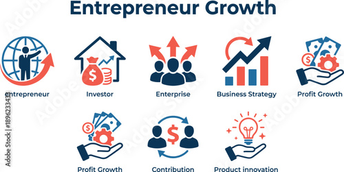 Entrepreneur growth infographic illustration, startup development, investor strategy, enterprise expansion, business strategy planning, profit growth, innovation ecosystem concept
