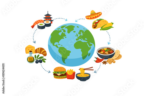 Global Food Exchange: A Visual Depiction of International Trade and Cultural Connections via Diverse Ingredients and Dishes from Across the Globe