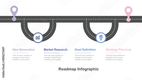 Business roadmap infographic showing strategic planning steps process
