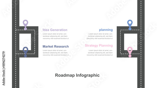 Grid business roadmap infographic, project management workflow, strategic planning stages, corporate development