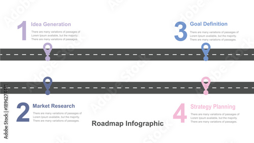 Numbered project timeline infographic horizontal steps presentation layout