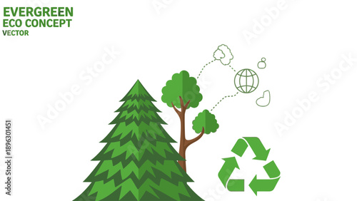 Eco-friendly concept with a green tree, a recycling symbol, and a globe with leaves, against a clean white background.