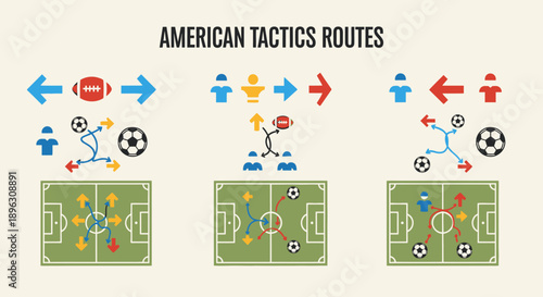 American football and soccer tactics routes diagrams showing player movements and strategy in a bright studio setting.