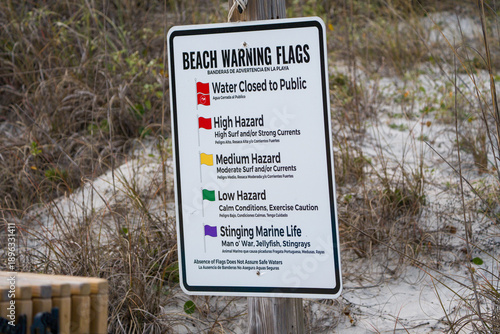 Sign Explaining Meaning of Warning Flags at Ocean Beach