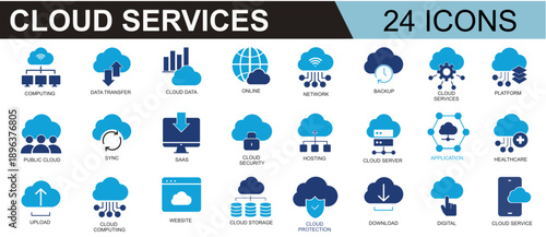 Cloud Services Icons Set Containing Cloud Computing, Storage, Network, Security, SaaS and Server Icons