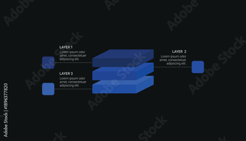3D Isometric Three Layer Block Infographic Diagram for Business Presentation