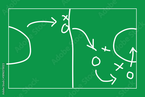 Hand draw strategy game plan for football, basketball, handball, sketched black marker, American football strategy tactics play diagram on green chalkboard with white markings and symbols Print