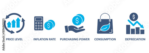Inflation banner web icon vector illustration concept with icon of the price level, inflation rate, purchasing power, consumption, and depreciation 