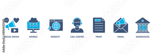 Omnichannel banner web icon vector illustration concept with icon of social media, mobile, website, call center, print, email, and warehouse