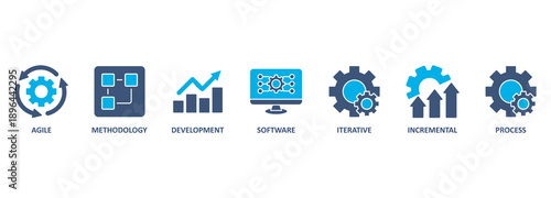 Scrum development banner web icon vector illustration concept with icon of agile, methodology, development, software, iterative, incremental and process
