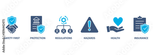 Work safety banner web icon vector illustration for occupational safety and health at work with safety first, protection, regulations, hazards, health, and insurance icon 