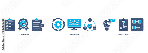 SOP banner web icon vector illustration concept for the standard operating procedure with an icon of instruction, quality, manual, process, operation, sequence, workflow, iteration, and puzzle 