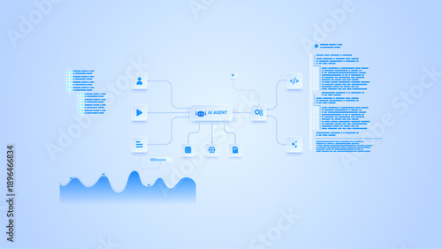 AI workflow automation artificial intelligence. ai agent workflow diagram processing nodes, analytic, coding, and system integration.