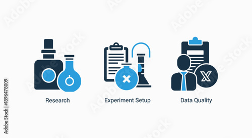 Icons representing research, experiment setup, and data quality in a laboratory or scientific context.
