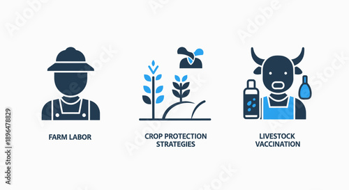 Agriculture icons: farm labor, crop protection strategies, and livestock vaccination for modern farming.