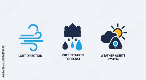 Weather icons: wind direction, precipitation forecast, and weather alerts system for forecasting, meteorology, and outdoor conditions.