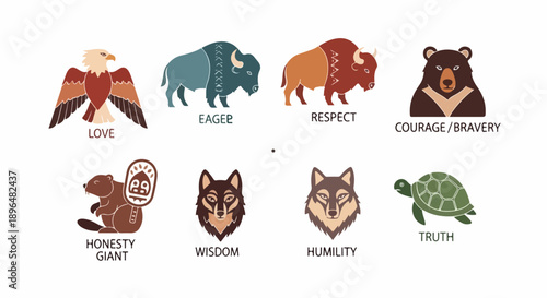Native American symbols depict stylized animal totems: eagle, bison, bear. Each Native American symbol conveys values like love, respect, courage, wisdom.