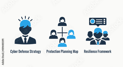 Icons for cybersecurity and strategy: defense, planning map, resilience framework