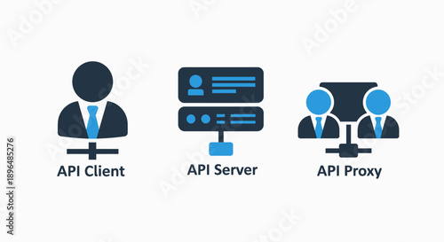 API integration concepts: API client connecting to server, and API proxy distributing data.