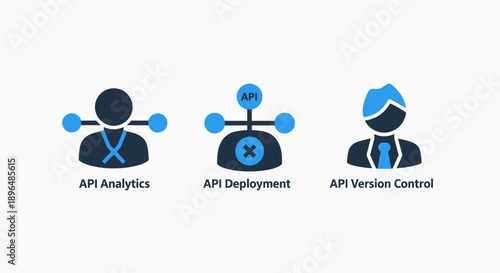 API icons set for development workflow: API analytics, API deployment with stop sign, and API version control, representing software integration and management.