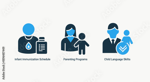 Child Development Icons: Immunization, Parenting, and Language Skills