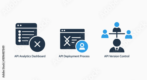 API Management and Development Icons: Analytics Dashboard, Deployment Process, and Version Control for Software