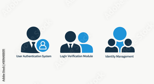 Secure User Authentication System, Login Verification, and Identity Management Flat Design Icons