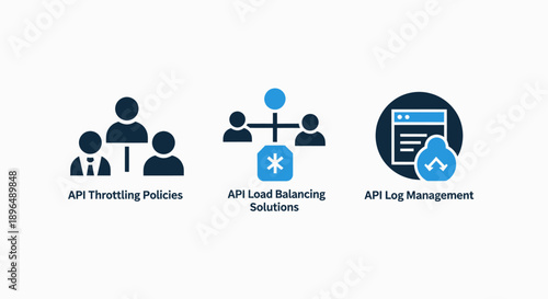 API management icons: throttling policies, load balancing solutions, and log management, featuring teamwork and data flow concepts