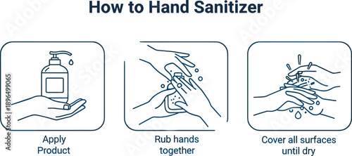 Hand sanitizer instructional guide with step‑by‑step hygiene technique, vector artwork
