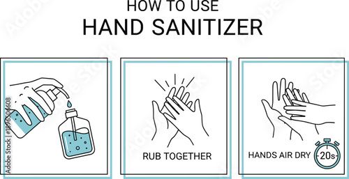 Instructional graphic showing proper hand sanitizer use with steps for hygiene, safety, and germ prevention visuals