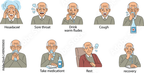 Cold and flu symptoms and recovery instructional guide with step‑by‑step elderly care routine, vector artwork