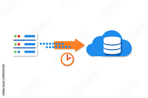 Data transfer from servers to cloud storage happens with an arrow, indicating movement through time shown by a clock icon