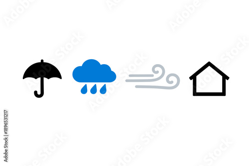 Weather symbols show rain, wind, and home, indicating a need for shelter during stormy conditions in any area