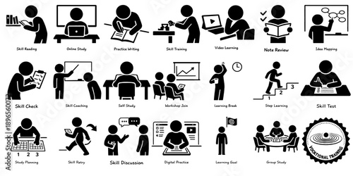 学習・訓練・自己成長を表現した生涯学習ピクトグラム、Pictograms of Lifelong Learning and Skill Development