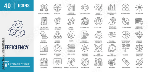 Efficiency line icon set. Includes productivity, optimization, resource utilization, effectiveness, streamlining, lean processes and more. Vector Illustration with editable strokes