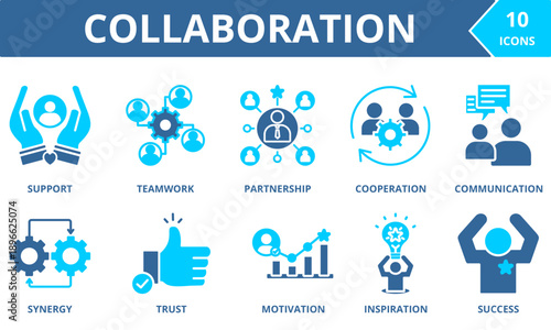COLLABORATION icon collection set. Containing
Support, teamwork,partnership, cooperation,  communication, synergy, trust, motivation, inspiration, success . dual tone vector.
