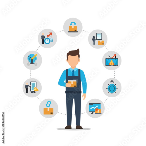 Logistics manager with icons representing workflow, delivery, time, and business