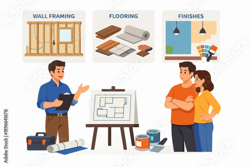 Contractor discussing home renovation stages with a couple, planning interior design