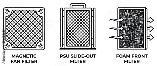 Computer fan and power supply dust filter icons set for pc cooling maintenance and airflow cleaning.