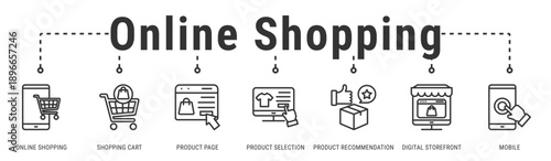Online Shopping banner presenting product discovery, selection, and mobile-friendly ecommerce shopping experiences