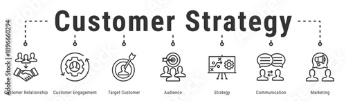 Customer Strategy web banner icon vector illustration featuring Customer Relationship, Customer Engagement, Target Customer, Audience, Strategy, Communication and Marketing