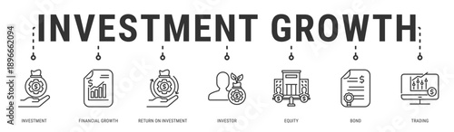 Investment Growth web banner icon vector illustration featuring Investment, Financial Growth, Return On Investment, Investor, Equity and Bond