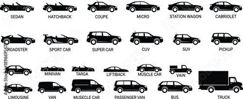 Vector car types icons set showing sedan, hatchback, coupe, SUV, van, truck and other vehicle silhouettes for transportation, automotive design, infographic, and web projects