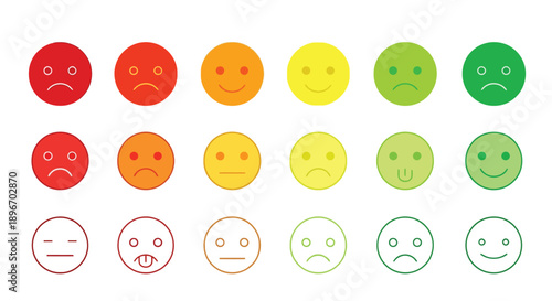 Comprehensive set of colorful emoji icons representing customer satisfaction levels from very poor to excellent