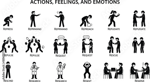 Actions feelings emotions pictogram chart, repress reprimand reproach repudiate repulse request rescue rescind research resent reserve, psychology concept, educational illustration