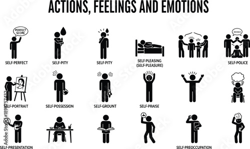 Actions feelings emotions pictogram chart, nominate normalize note notch notice notify nudge nurse number nurture nuzzle, psychology concept, educational illustration