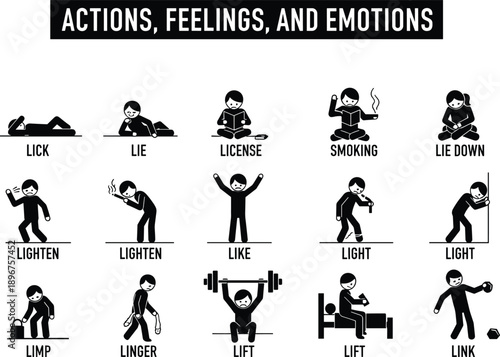 Actions feelings emotions pictogram chart, lick lie license smoking lie down lighten like light limp linger lift link illustration