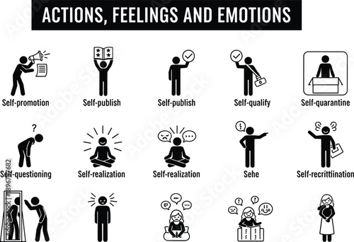 Actions feelings emotions icons, self promotion, self publish, self quarantine, self realization, psychology concept, human behavior, mental health illustrationV