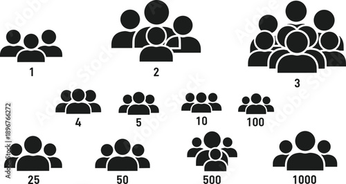 Group size icon set, labeled silhouettes from 1 to 1000, black vector illustration, population and scaling theme, isolated on white background