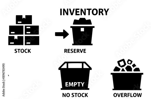 Illustrative icon set depicting various inventory levels and stock management stages, from available supply and reserved goods to empty storage and overflow situations, perfect for business logistics